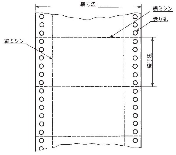 図1