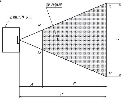 図2